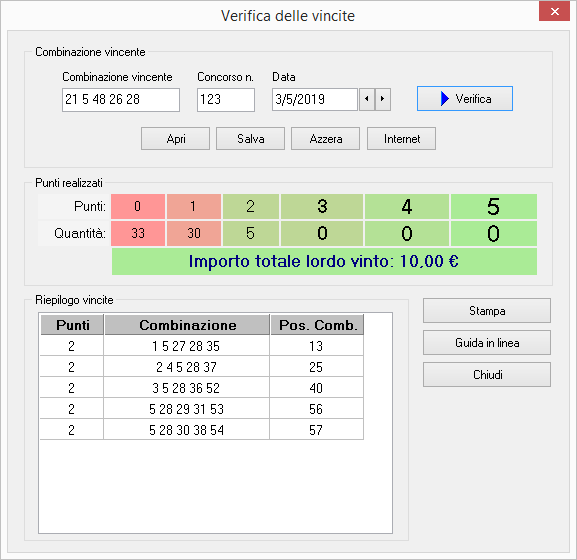 Controllo vincite Million Day