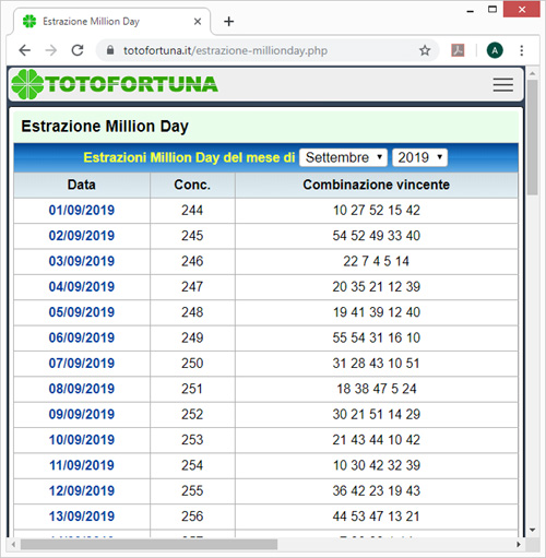 Estrazione Million Day